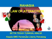 Apa itu Mind Mapping?