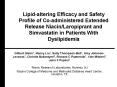 Lipid-altering Efficacy and Safety Profile of Co-administered Extended Release Niacin/Laropiprant and Simvastatin in Patients With Dyslipidemia PowerPoint PPT Presentation