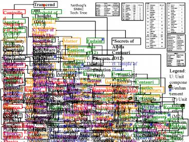 Applied Physics (C1)