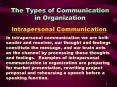 The Types of Communication in Organization PowerPoint PPT Presentation