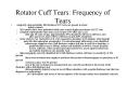 Rotator Cuff Tears: Frequency of Tears PowerPoint PPT Presentation