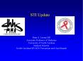 STI Update PowerPoint PPT Presentation