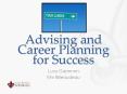 CAREER PLANNING FOR SUCCESS PowerPoint PPT Presentation