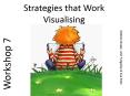 Strategies that Work Visualising PowerPoint PPT Presentation