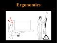 Ergonomics PowerPoint PPT Presentation