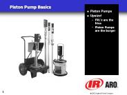 Piston Pump Basics