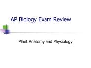 AP Biology Exam Review
