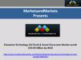 Education Technology Market PowerPoint PPT Presentation