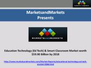 Education Technology Market