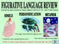 Practicing Similes and Metaphors PowerPoint PPT Presentation