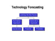 Technology Forecasting