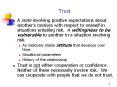 Trust PowerPoint PPT Presentation
