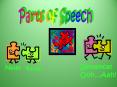 Parts of Speech PowerPoint PPT Presentation