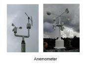 Anemometer