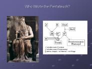 Who Wrote the Pentateuch?