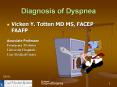 Diagnosis of Dyspnea PowerPoint PPT Presentation