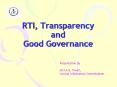 RTI, Transparency and Good Governance PowerPoint PPT Presentation