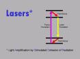 Lasers* PowerPoint PPT Presentation
