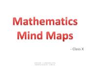 Mathematics Mind Maps