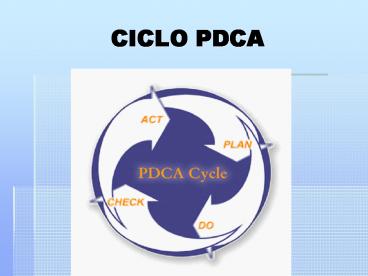 CICLO PDCA