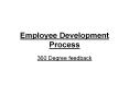 Employee Development Process PowerPoint PPT Presentation