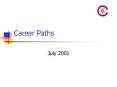Career Paths PowerPoint PPT Presentation