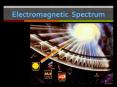 Electromagnetic Spectrum PowerPoint PPT Presentation