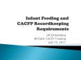 Infant Feeding and CACFP Recordkeeping Requirements PowerPoint PPT Presentation