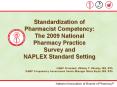 Standardization of Pharmacist Competency: The 2009 National Pharmacy Practice Survey and NAPLEX Standard Setting PowerPoint PPT Presentation