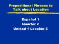 Prepositional Phrases to Talk about Location PowerPoint PPT Presentation