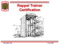 Rappel Trainer Certification PowerPoint PPT Presentation