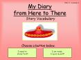My Diary from Here to There PowerPoint PPT Presentation