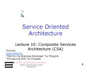 Service Oriented Architecture