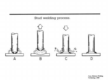 Cary, Modern Welding