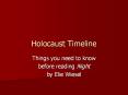 Holocaust Timeline PowerPoint PPT Presentation