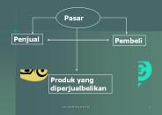 Pasar Modal (Capital Market)