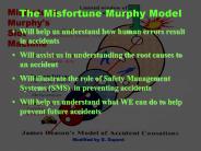 The Misfortune Murphy Model
