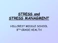 STRESS and STRESS MANAGMENT PowerPoint PPT Presentation