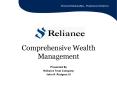 Comprehensive Wealth Management PowerPoint PPT Presentation