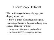 Oscilloscope Tutorial