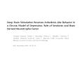 Deep Brain Stimulation Reverses Anhedonic-Like Behavior in a Chronic Model of Depression: Role of Serotonin and Brain Derived Neurotrophic Factor PowerPoint PPT Presentation