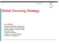 Global Sourcing Strategy PowerPoint PPT Presentation