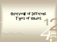 Overview of Different Types of Values PowerPoint PPT Presentation