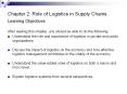Chapter 2: Role of Logistics in Supply Chains PowerPoint PPT Presentation