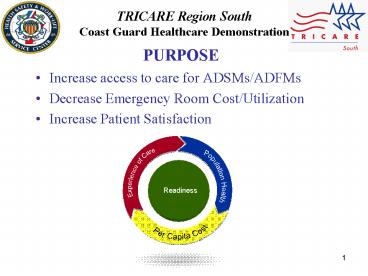 TRICARE Region South Coast Guard Healthcare Demonstration