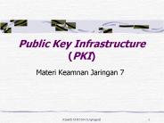 Public Key Infrastructure (PKI)
