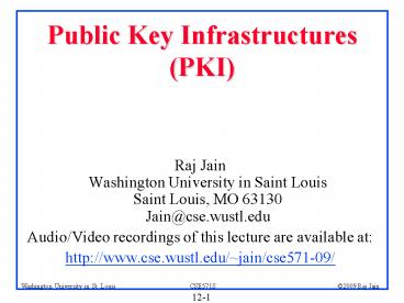 presentation player overlay