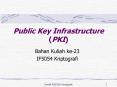 Public Key Infrastructure (PKI) PowerPoint PPT Presentation