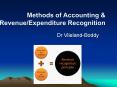 Methods of Accounting PowerPoint PPT Presentation