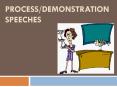 Process/Demonstration Speeches  PowerPoint PPT Presentation